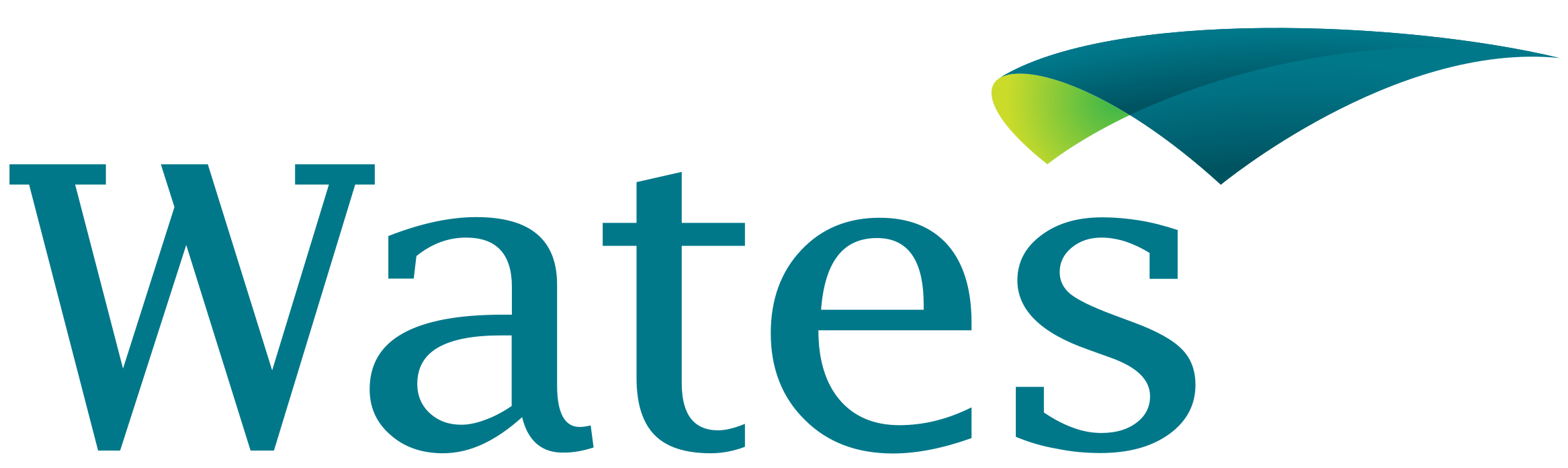 wates